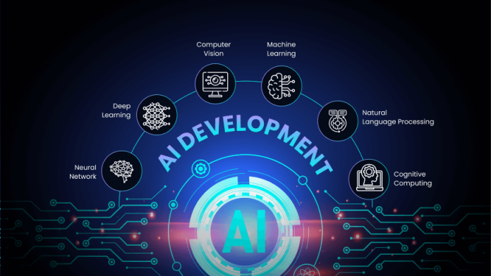 AI Development Solutions for E-commerce
